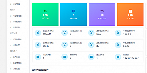 校园跑腿综合服务网平台小程序源码+部署搭建教程